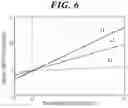 Fig. 07 - Power over fiber system