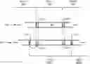 Fig. 01 - Code block header for fast RLC PDU deliveries in 5G NR