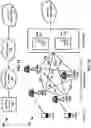 Fig. 02 - Enhanced wireless device and wireless network processes