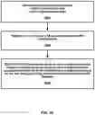 Fig. 43 - Enhanced wireless device and wireless network processes