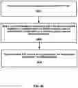 Fig. 49 - Enhanced wireless device and wireless network processes