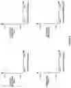 Fig. 09 - Dynamic channel sizing in a wireless communication network