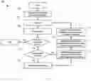 Fig. 08 - Methods and systems for signal interference cancellation