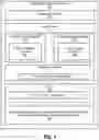 Fig. 02 - Homomorphic encryption for machine learning and neural networks using high-throughput CRT evaluation