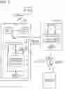 Fig. 02 - SERVICE PROVISION SYSTEM AND SERVICE PROVISION METHOD