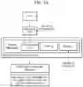 Fig. 07 - Method and apparatus for initiating a communication session using mission critical services