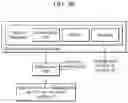 Fig. 08 - Method and apparatus for initiating a communication session using mission critical services