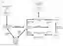 Fig. 01 - Key rotation service