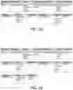 Fig. 22 - Blockchain-based technologies for hyper-personalized interactions across enterprises