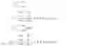 Fig. 07 - LOW POWER ENCRYPTION IN MOTION