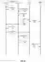 Fig. 09 - Enhanced token transfer