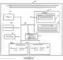 Fig. 06 - Methods and apparatus for adding and/or providing stir/shaken diversion information