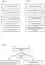 Fig. 02 - Method for authenticating messages in resource limited systems