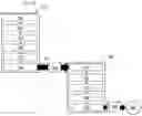 Fig. 08 - Method for authenticating messages in resource limited systems