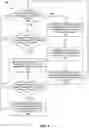 Fig. 07 - Adapting to differences in device state reporting of third party servers