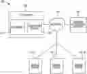 Fig. 01 - Devices, methods, and systems for hands free facility status alerts