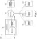 Fig. 02 - Devices, methods, and systems for hands free facility status alerts
