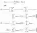 Fig. 42 - METHOD FOR RECEIVING A SOQPSK-TG SIGNAL WITH PAM DECOMPOSITION