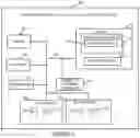 Fig. 04 - Communications methods and apparatus for minimizing and/or preventing message processing faults