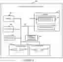 Fig. 05 - Communications methods and apparatus for minimizing and/or preventing message processing faults