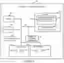 Fig. 06 - Communications methods and apparatus for minimizing and/or preventing message processing faults