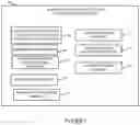 Fig. 08 - Communications methods and apparatus for minimizing and/or preventing message processing faults