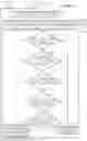 Fig. 15 - Communications methods and apparatus for minimizing and/or preventing message processing faults