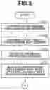 Fig. 09 - Information processing apparatus for preventing a state where operation following a rule set in the information processing apparatus is not performed