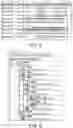 Fig. 06 - Management device, assistance device, management method, and recording medium for converting data into viewable format