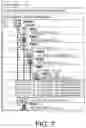 Fig. 07 - Management device, assistance device, management method, and recording medium for converting data into viewable format