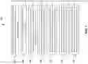 Fig. 08 - Measuring response trends in a digital television network