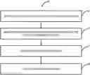 Fig. 01 - Controlling routing behavior during router table-memory exhaustion events