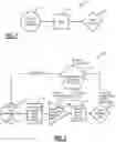 Fig. 02 - Controlling routing behavior during router table-memory exhaustion events