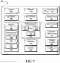 Fig. 09 - Enabling Internet Protocol Carrier Peering to Foreign Network Domains