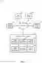 Fig. 02 - Detection of operational threats using artificial intelligence