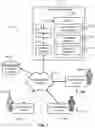 Fig. 02 - Methods and systems for maintaining conditional communication sessions using terminable authentication signals