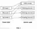 Fig. 02 - METHOD, SERVER AND SYSTEM FOR CONVERGING DESKTOP APPLICATION AND WEB APPLICATION