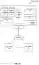 Fig. 02 - Incremental application programming interface (API) processing based on resource utilization