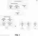 Fig. 02 - Automatic image sharing with designated users over a communication network