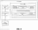 Fig. 09 - Automatic image sharing with designated users over a communication network
