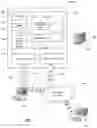 Fig. 02 - Computing system providing cloud-based user profile management for virtual sessions and related methods