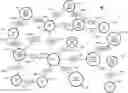 Fig. 01 - Multiple User Recognition with Voiceprints on Online Social Networks