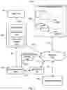 Fig. 02 - Multiple User Recognition with Voiceprints on Online Social Networks