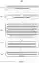Fig. 07 - Multiple User Recognition with Voiceprints on Online Social Networks
