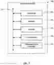 Fig. 08 - Multiple User Recognition with Voiceprints on Online Social Networks