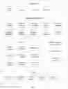 Fig. 02 - Method for controlling screen of mobile terminal, and apparatus