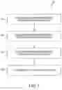 Fig. 08 - Transcription of communications through a device