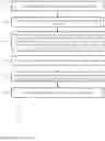 Fig. 22 - System and method for callback management utilizing smart callbacks