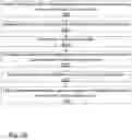 Fig. 11 - System and method for callback management with alternate site routing and callback pacing