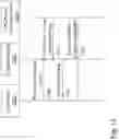 Fig. 16 - System and method for callback management with alternate site routing and callback pacing